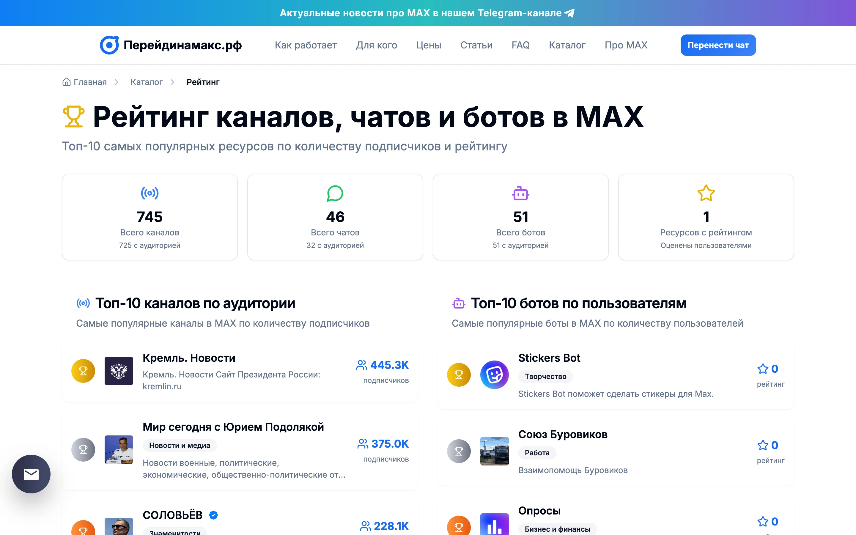 Сервис переноса каналов в MAX скриншот 4